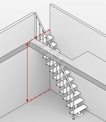 Diagramma di una scala dritta con frecce rosse che indicano le misure di altezza e lunghezza.