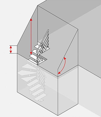 Diagramma di una scala a un quarto di giro con frecce rosse che indicano le misure dello spazio necessario sotto la mansarda.